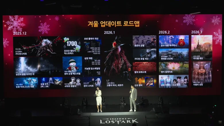 LOAON_Winter_2025_Roadmap