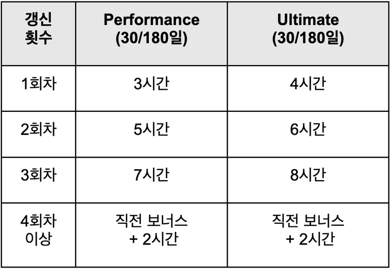 Screenshot 2026-03-03 at 12.02.57