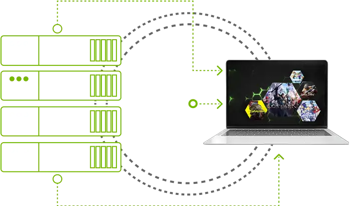 Step 3 screen